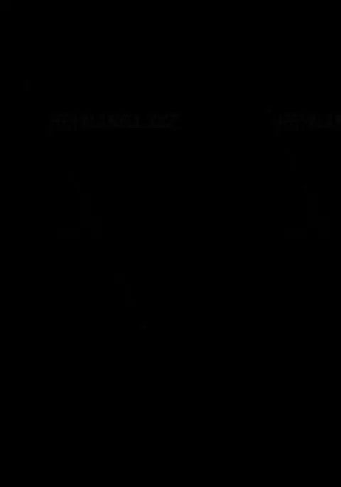 The Taste of Hands Ch.1-54