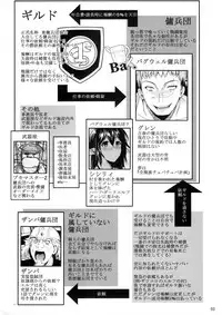 (C85) [Shoot the Moon (Fuetakishi)] Tatta Hitori no Youheidan 2 | One-Man Mercenary Army 2 [English] {SaHa}