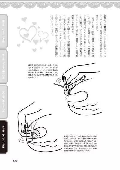 [由良橋勢] 女のコのひとりエッチ完全マニュアル イラスト版……ひとりエッチ