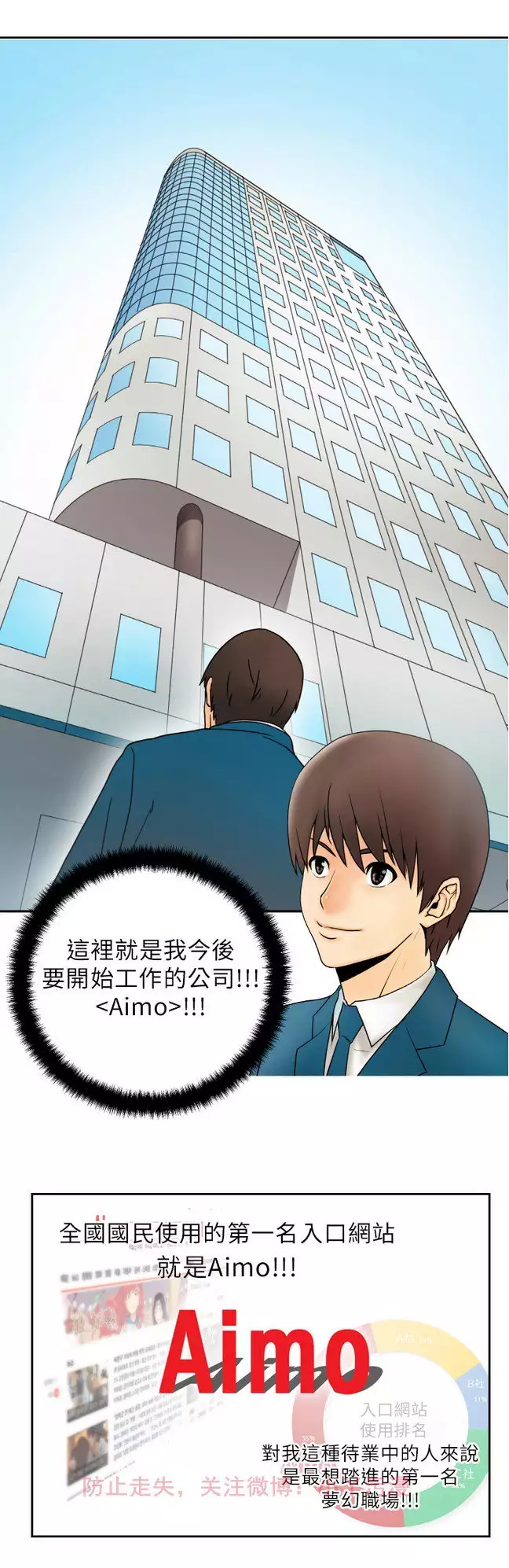 心動!MY OFFICE LADYS 第1季