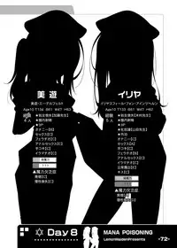 [LemonMaiden (Aoi Masami)] Kyuusei Maryoku Chuudoku Soushuuhen 1 (Fate/kaleid liner Prisma Illya) [Digital]