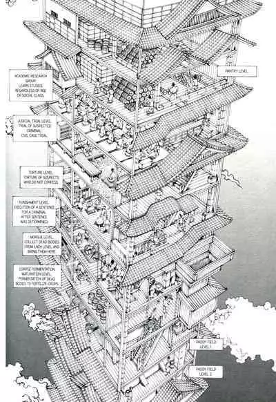 [Kago Shintarou] Princess of the Never Ending Castle (Hollow Press)