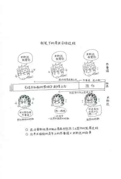 [Chikadoh (Halco)] Parēdo no sonosakihe (JoJo's Bizarre Adventure) [Chinese] [莉赛特汉化组]