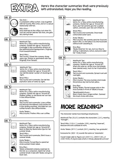 [Kurogane Kenn] Tae-chan to Jimiko-san | Tae-chan and Jimiko-san Ch. 6-16 [English] [/u/ Scanlations] [Digital]