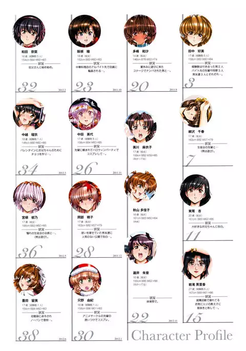 Satoshi Urushihara - Naburu