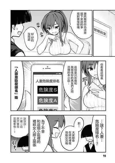 Ingoku Danchi | 淫獄小區 3