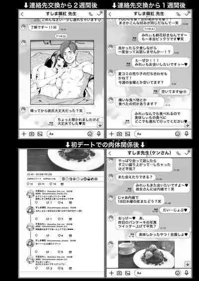 コスは淫らな仮面 総集編&誰が早くヤれるか!?初心者レイヤーコスハメレース編