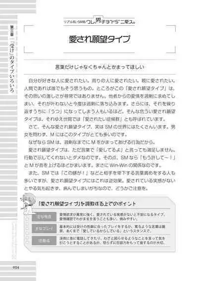 [R-BL Kenkyuukai (Various)] Real BL SM-jutsu Ware, Danshi "Do-S" ni Aisu. [Digital]