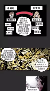 Honey trap 甜蜜陷阱 ch.1-7 [Chinese]