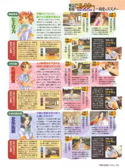 Tech Gian 016 (February 1998)