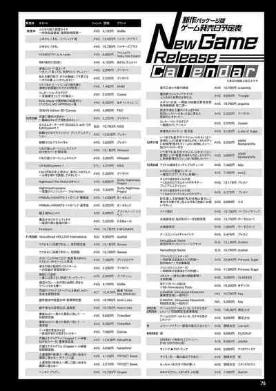 Monthly Megastore 2021-12