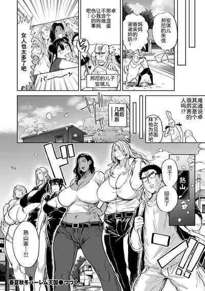 [Announ] Shunkashoto haremu tengoku dai 14-wa 20 XX-toshi kyonyu no tabi [Chinese] [为鱼氏汉化]