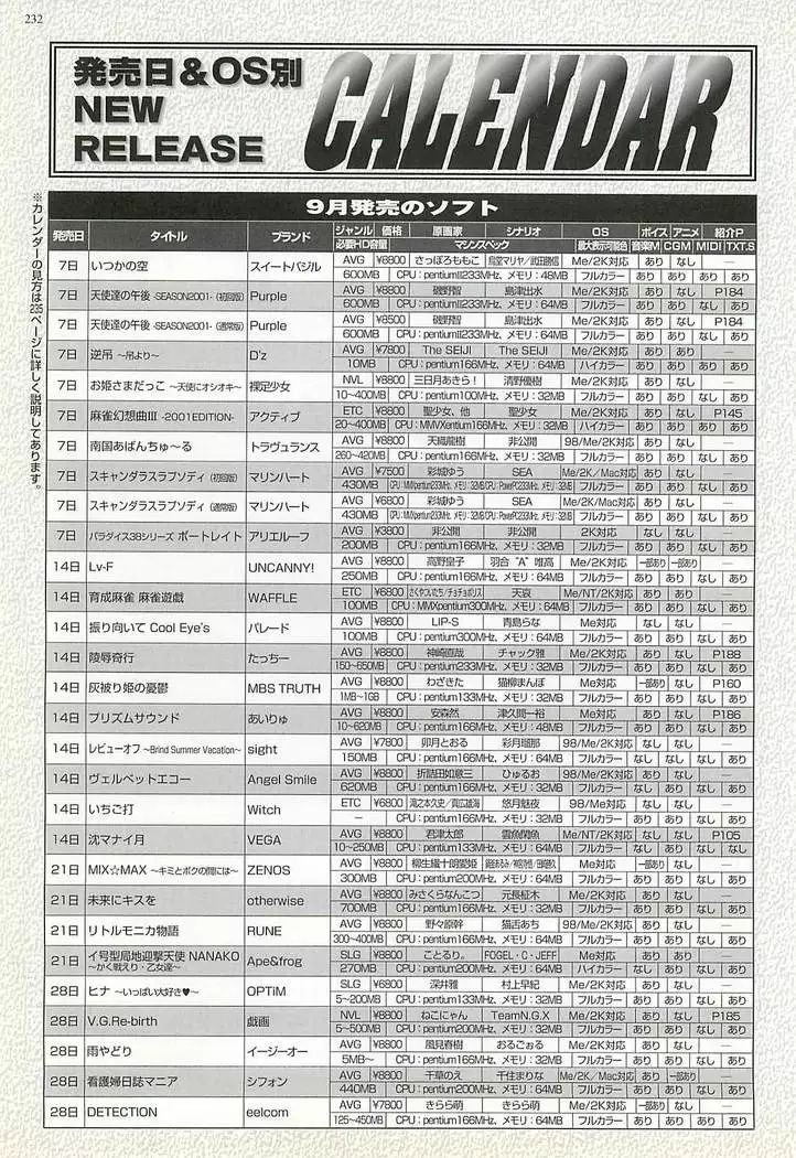 BugBug Magazine 2001-11 Vol 87