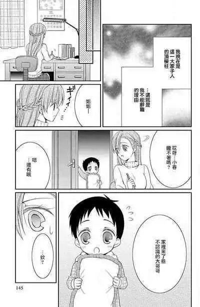 W ōji no zetchō ♡ kaikan retsusun