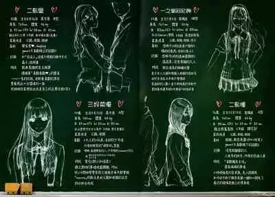 Houkago Vanilla - Vanilla girls of After school