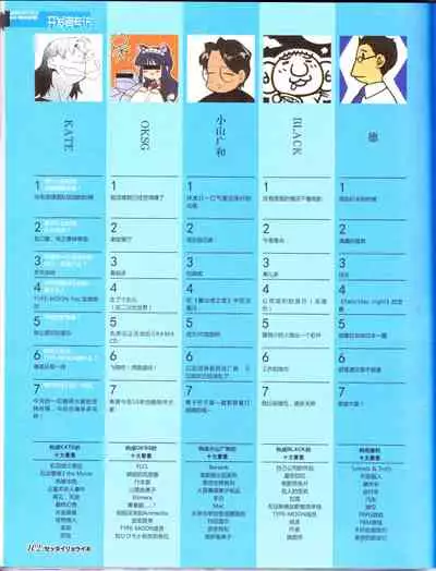 zettairyouiki TYPE-MOON