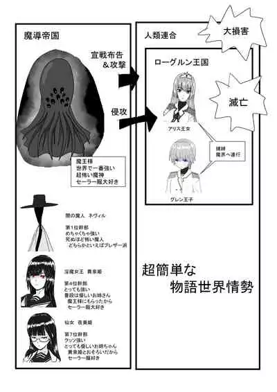 [Department Y Research Institute] Bōkoku Ōji no matsuro