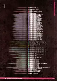 (C85) [KI-SofTWarE (Erect Sawaru, Kemigawa Mondo, Denki Shougun etc)] CrossinG KnighTMarE ThE SacreD BooK