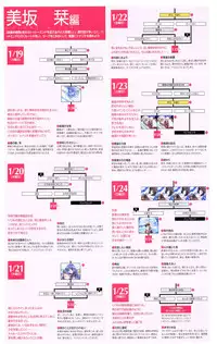 Kanon Visual Fan Book