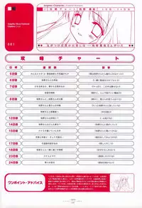 Suigetsu Visual Fan Book [Incomplete]