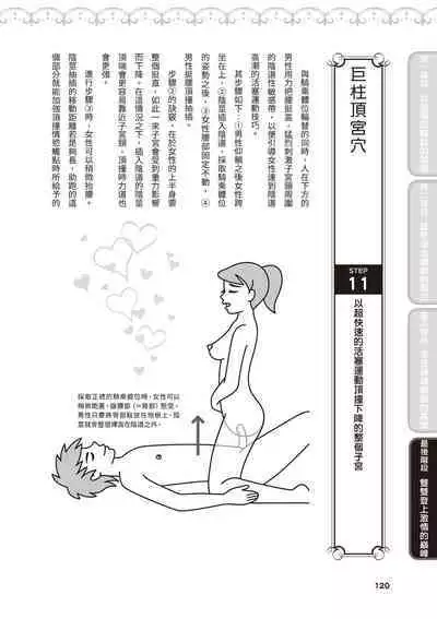內部攻略!圖解陰道快感開發・高潮完全指南