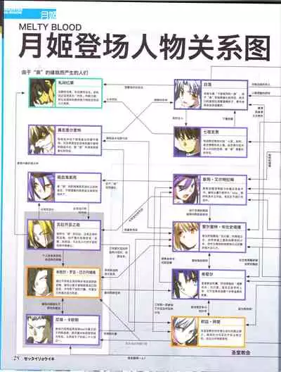 zettairyouiki TYPE-MOON