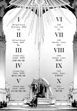 Kusarinoko Katsurei | 체인소 할례