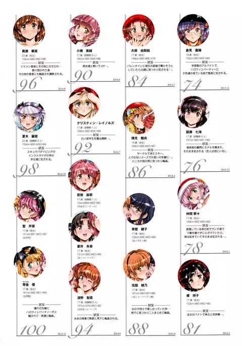 Satoshi Urushihara - Naburu