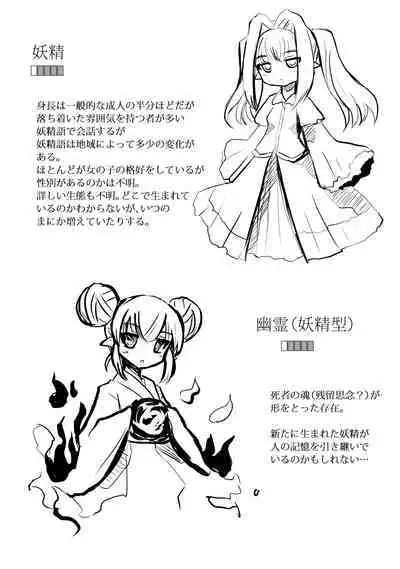 House of Black Dream Fantasies & Siroyumekan Setting Book①