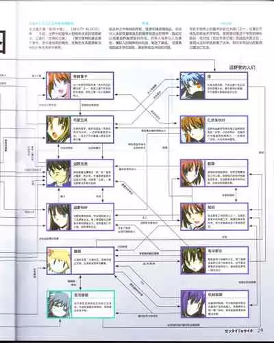 zettairyouiki TYPE-MOON