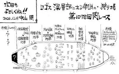 [SHU NAKAYAMA] FUSION WARS ~ TO SAVE THE MANKIND! DIVE INTO THE PREGNANCY HELL ~ chapter 1, section 3.