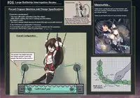 (C87) [Monaka Udon (Monikano)] Rokaku Hishokan Jinmon Chousho (Kantai Collection -KanColle-) [English] [CrowKarasu]