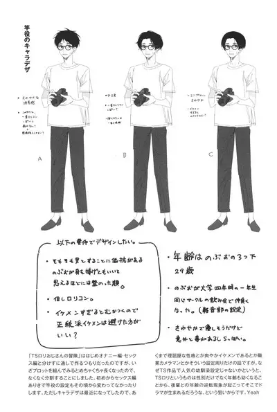 (C104) [Asunaro Neat. (Ronna)] TS Loli Oji-san no Bouken Sex-Hen -Junbi-gou to iu Na no hobo Name-bon-