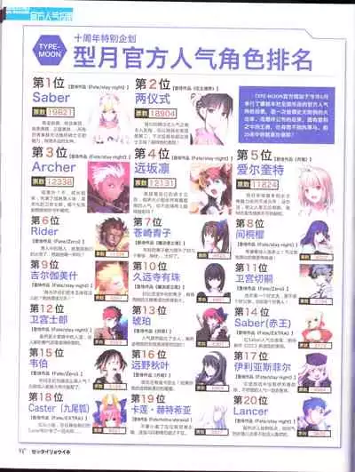 zettairyouiki TYPE-MOON