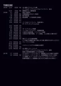 [Studio Mizuyokan (Higashitotsuka Raisuta)] DARK SLAVES HARDCORE DL (PreCure Series)