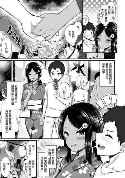 Cherry Tabesasete? - I Love Cherry Boy. | 櫻桃男孩讓我咬一口?