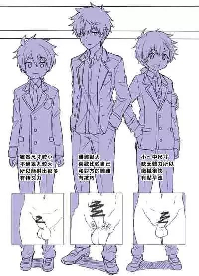 Namaiki Otouto ni wakarase ! | 教育狂妄的弟弟!