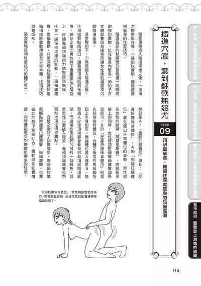 內部攻略!圖解陰道快感開發・高潮完全指南