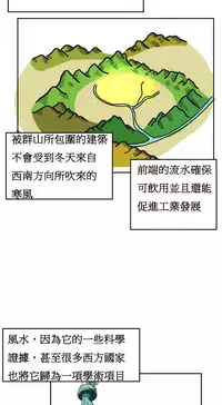 [Mx2J] Hahri's Lumpy Boardhouse Ch. 0~20【委員長個人漢化】（持續更新）