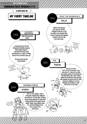 Namboku Kemono Kenbunroku 1+2 | Namboku Furry Memoirs 1+2