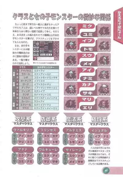 Official Alicesoft Full Completion Guide 2