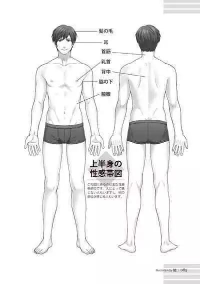 [R-BL Kenkyuukai (Various)] Real BL SM-jutsu Ware, Danshi "Do-S" ni Aisu. [Digital]