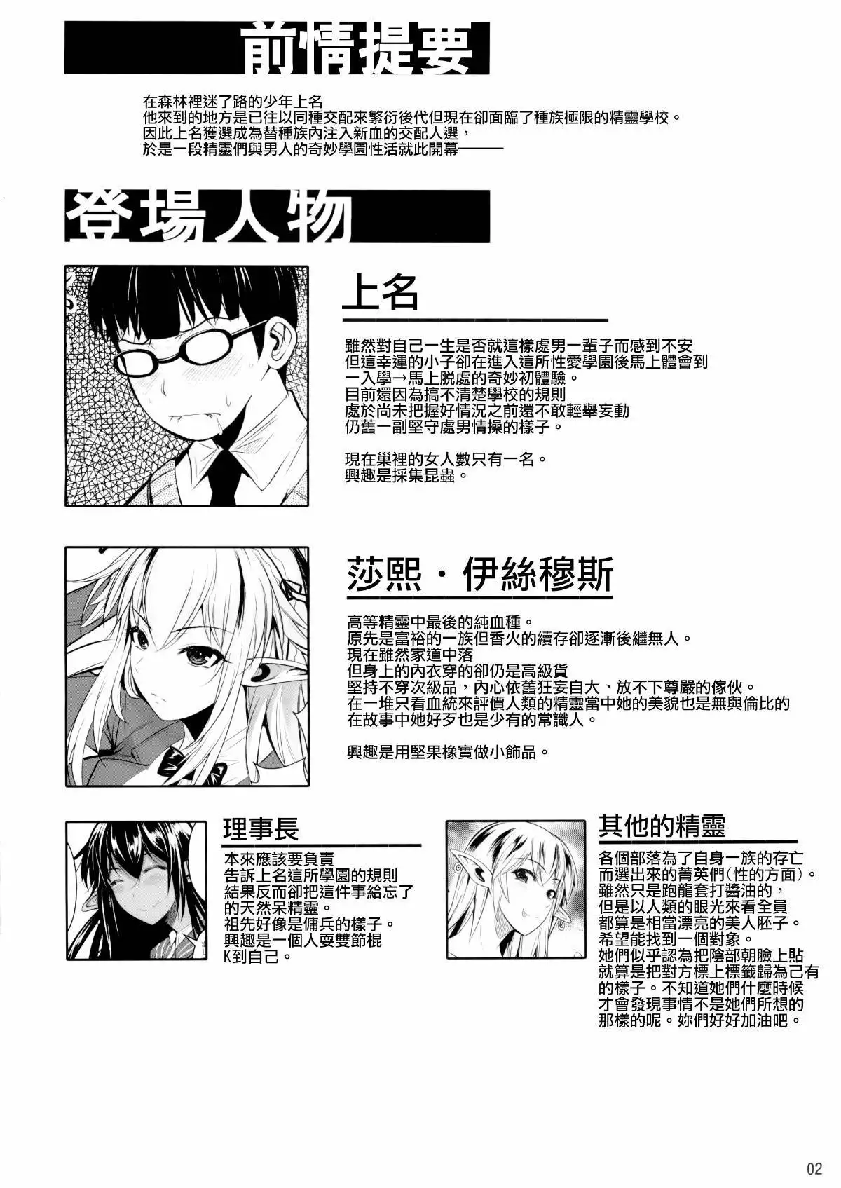 High Elf x High School 1-9