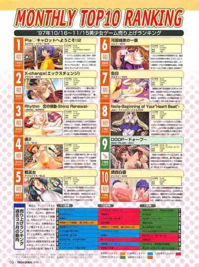 Tech Gian 016 (February 1998)