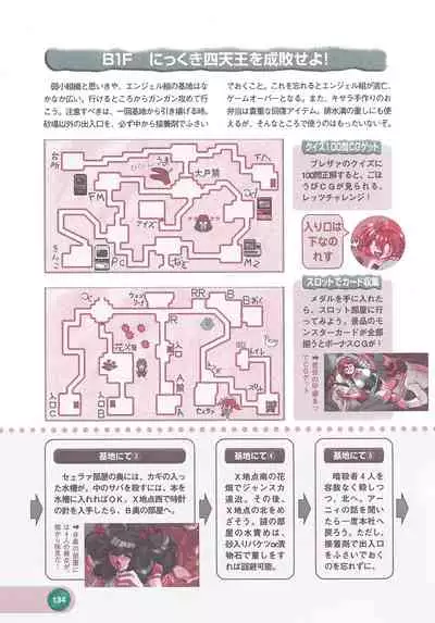 Official Alicesoft Full Completion Guide 2