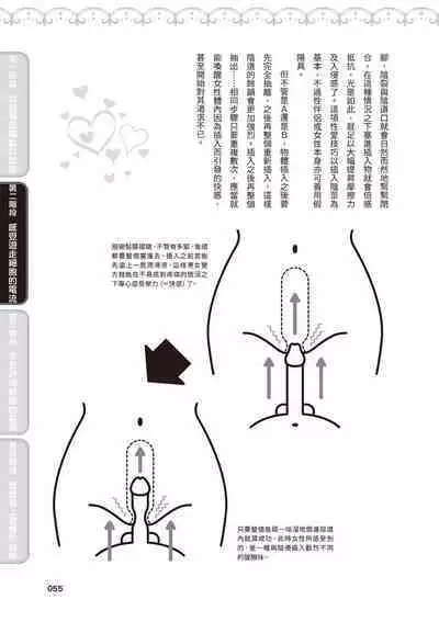 內部攻略!圖解陰道快感開發・高潮完全指南