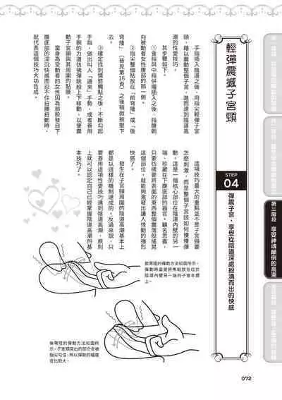 內部攻略!圖解陰道快感開發・高潮完全指南